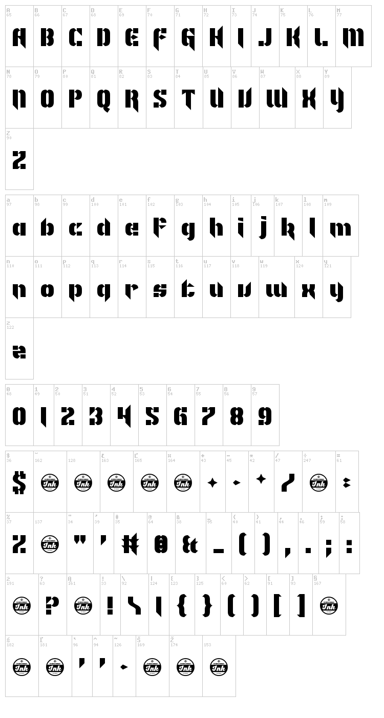 I'm Not Like Most Fonts font map